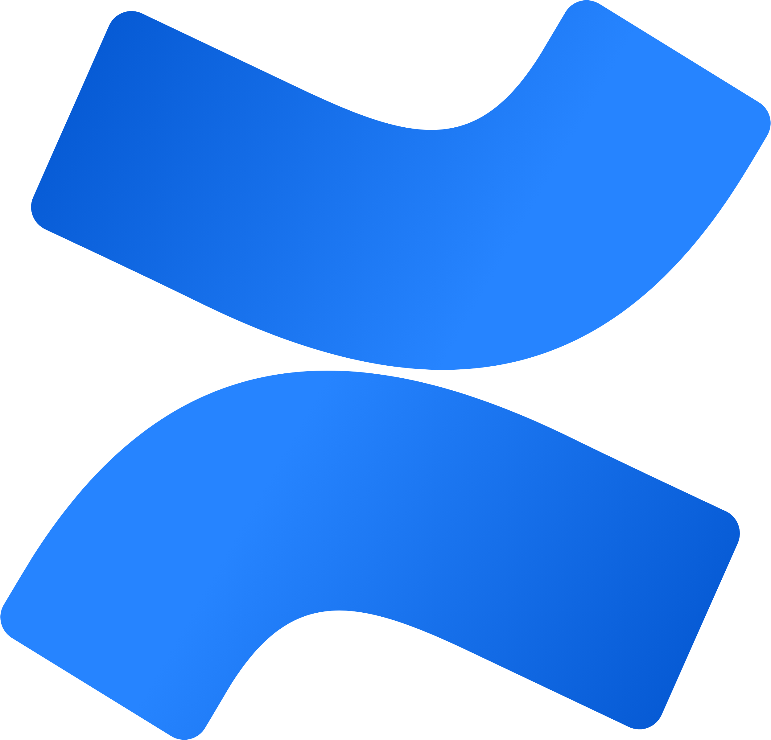 confluence